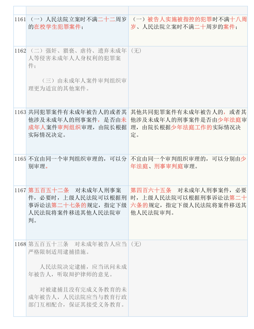 驚弓之烏，膽戰心寒。開卷有益遇良師打一生肖精选解析、解释与落实、科学解答解释落实
